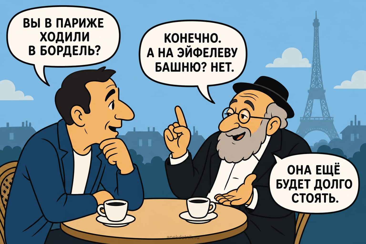 Приоритеты туриста